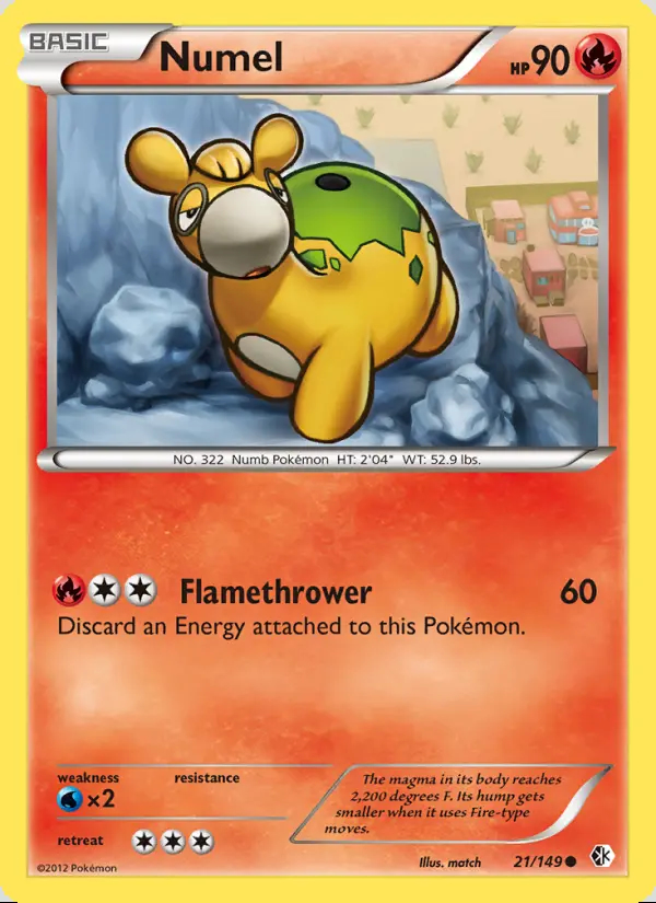 Image of the card Numel