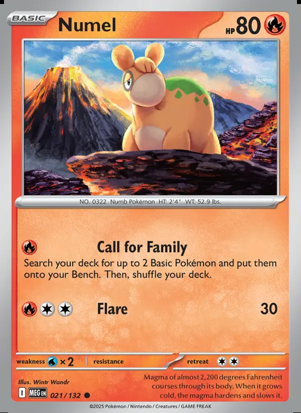 Image of the card Numel