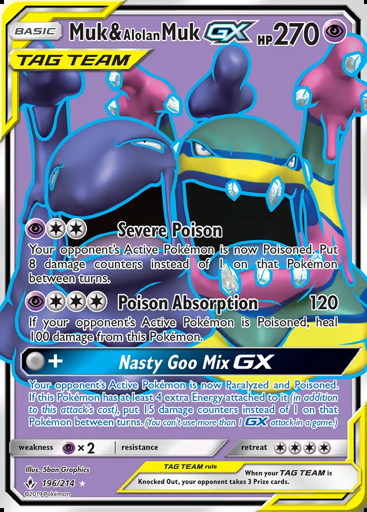 Image of the card Muk & Alolan Muk GX