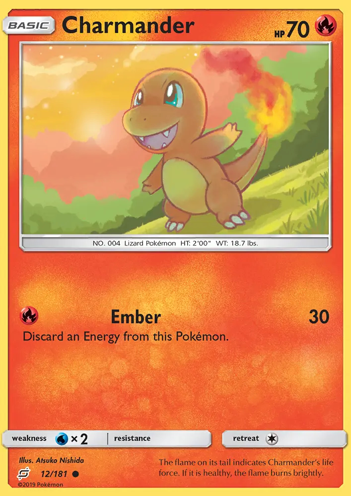 Image of the card Charmander