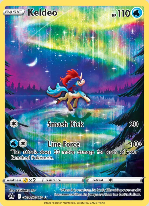 Image of the card Keldeo