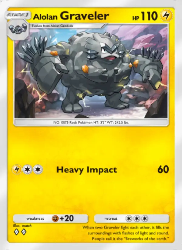 Image of the card Alolan Graveler