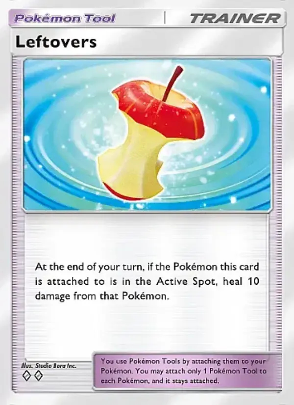 Image of the card Leftovers