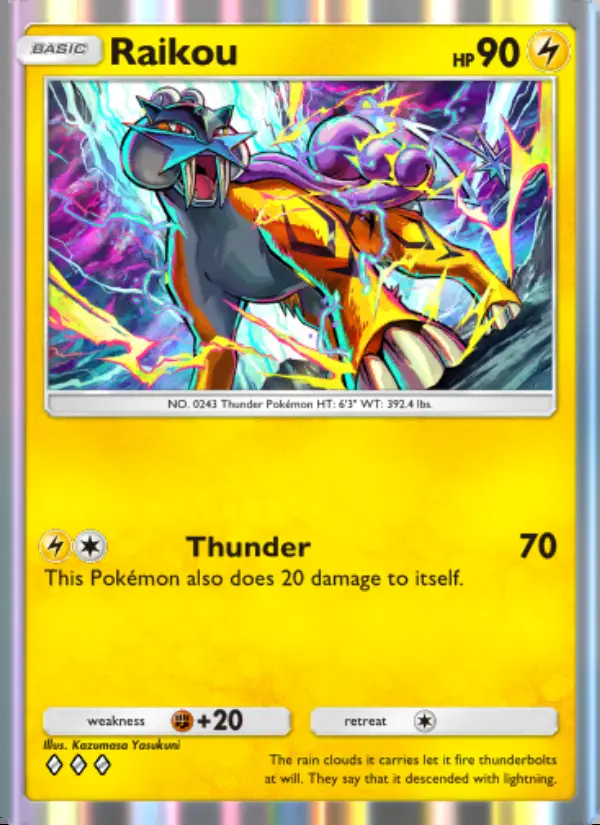 Image of the card Raikou