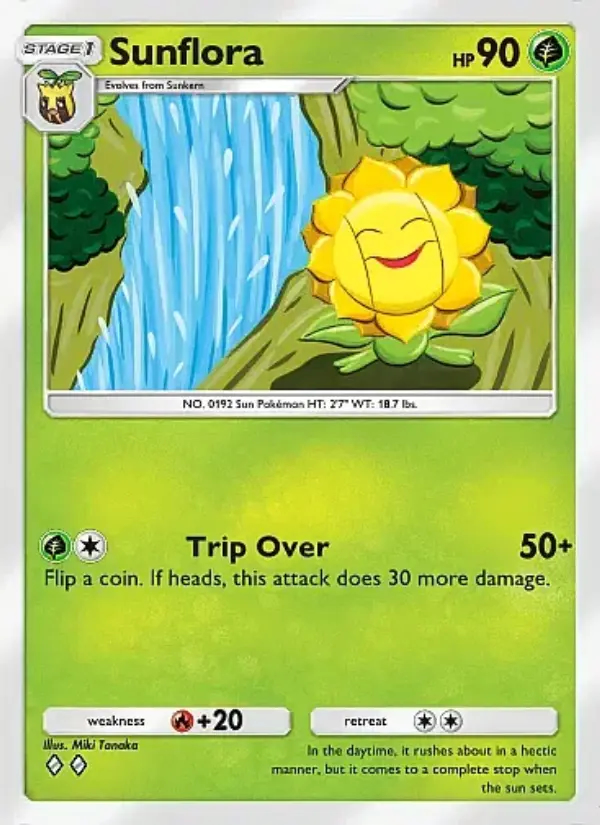 Image of the card Sunflora