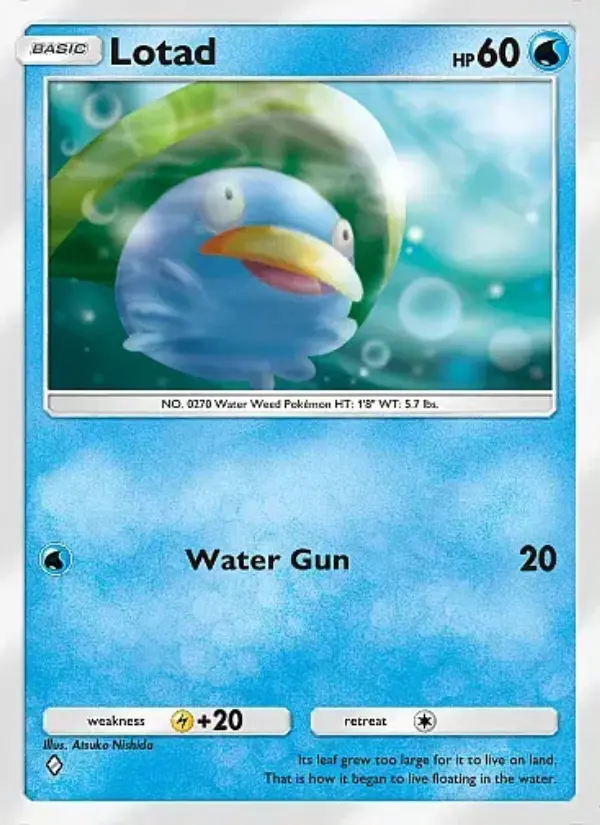 Image of the card Lotad